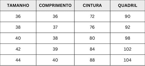 Tabela de medidas - SHORT SAIA - FANY